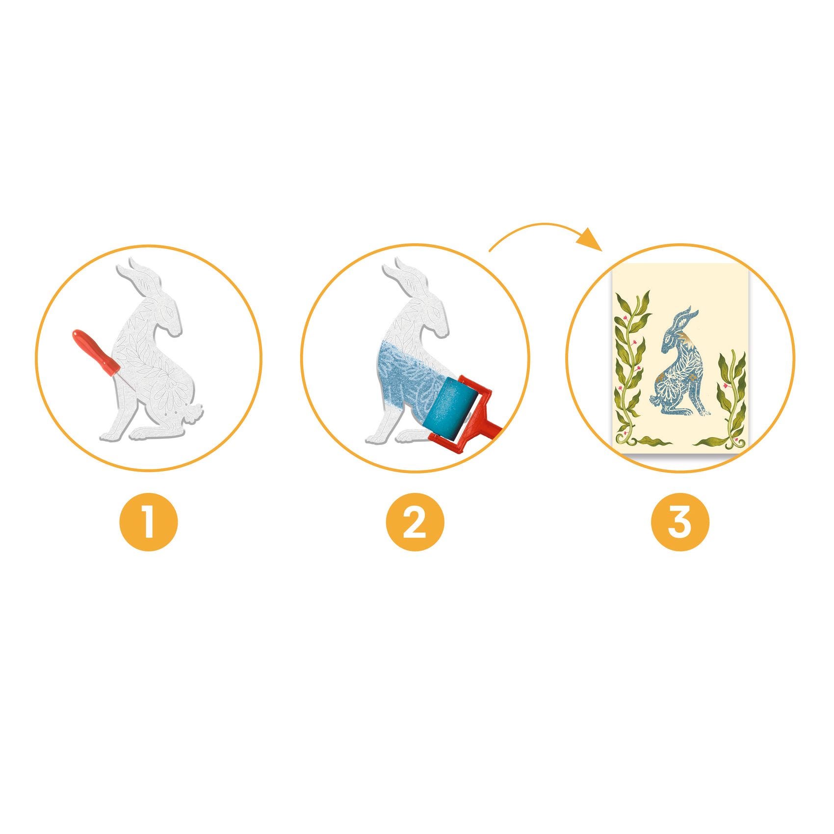 Atelier gravure Passiflore Djeco