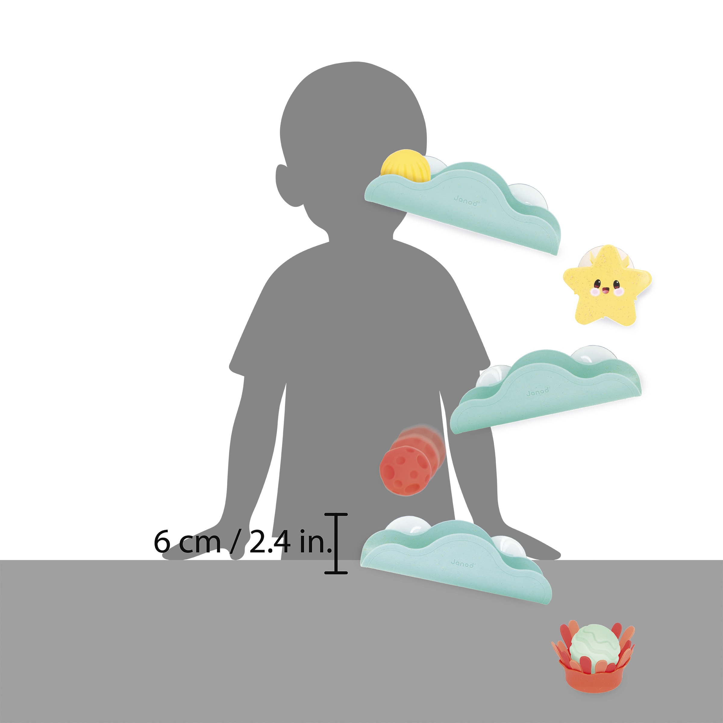 Circuit de bain marin Janod