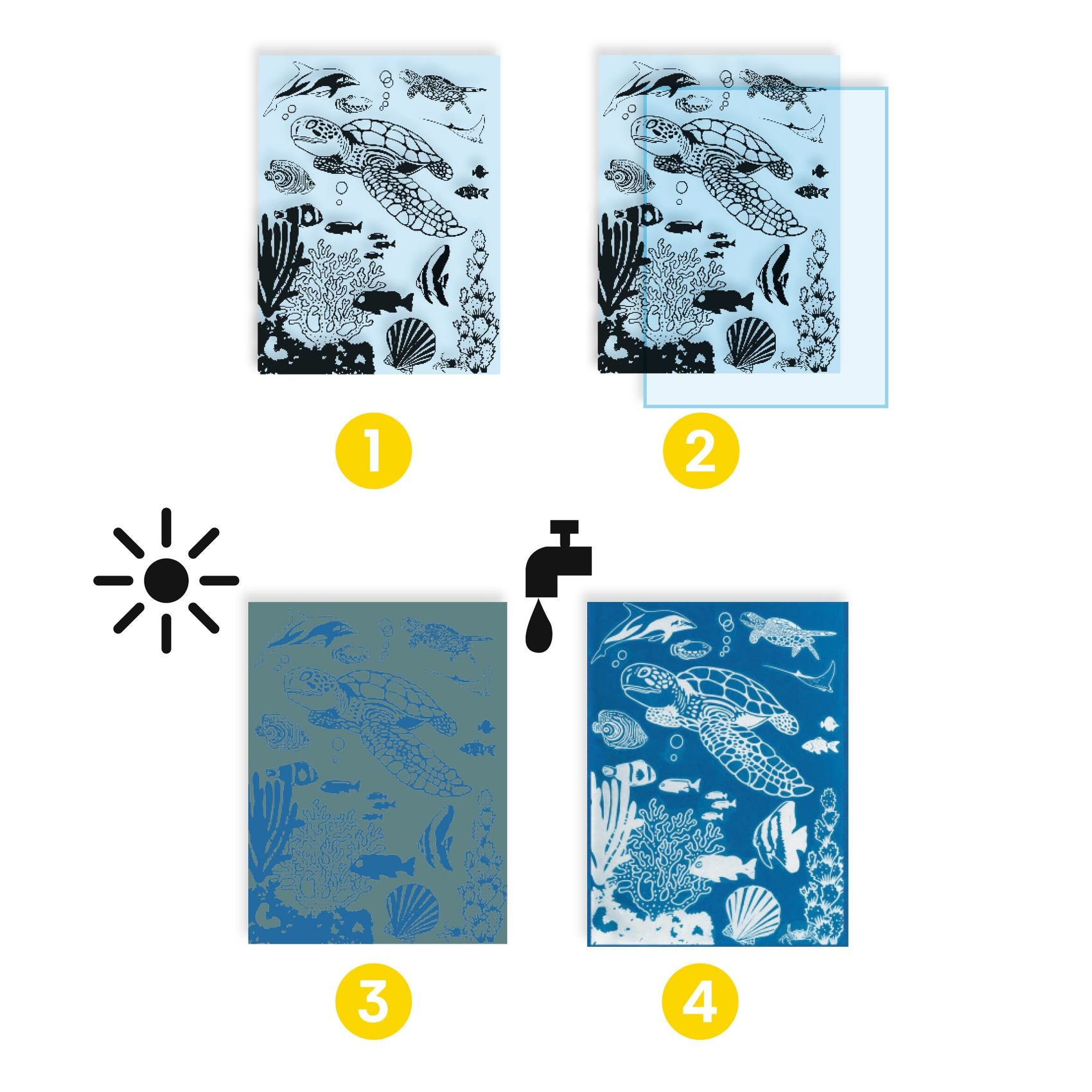 Cyanotype Outremer Djeco