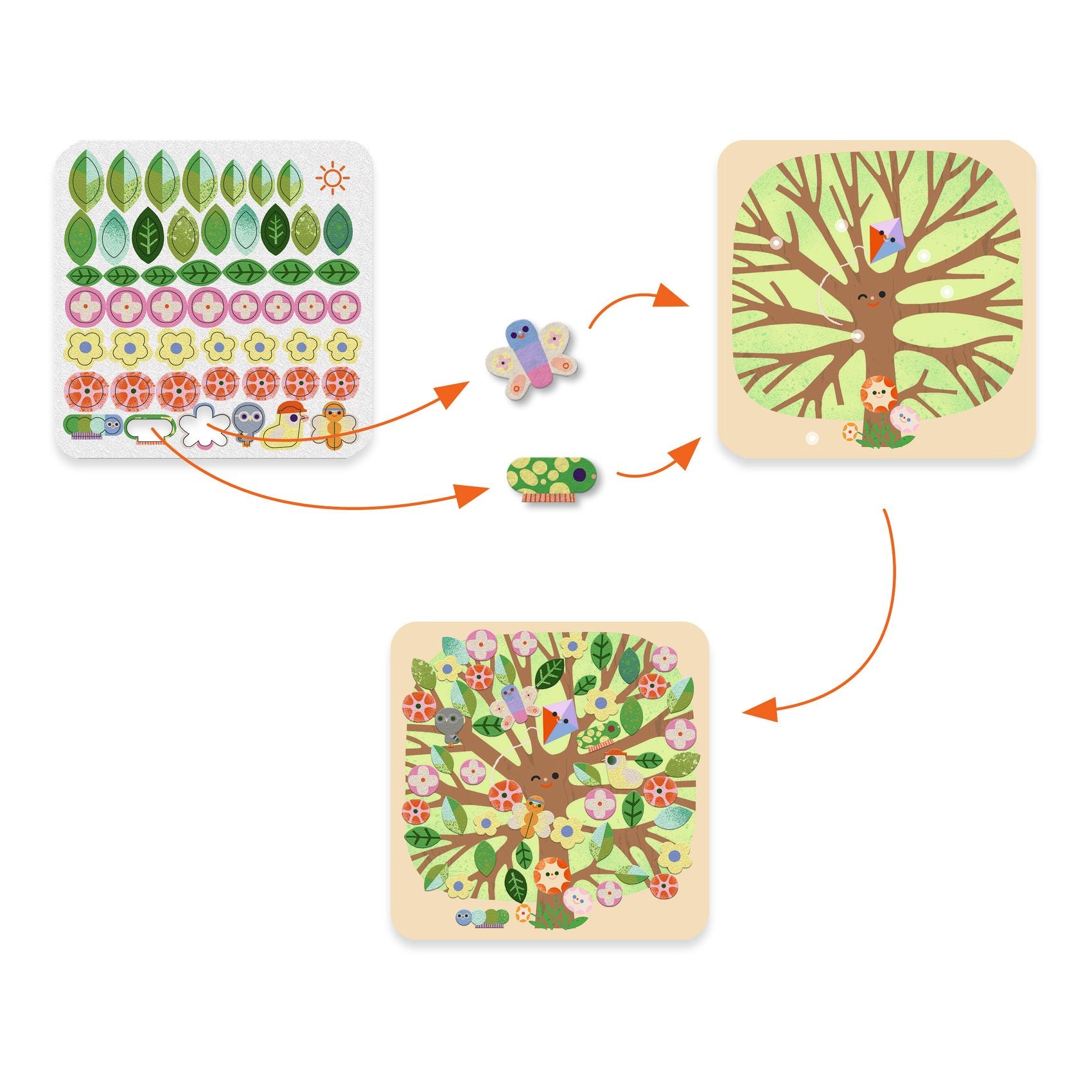 Tableau feutrine la ronde des saisons Djeco