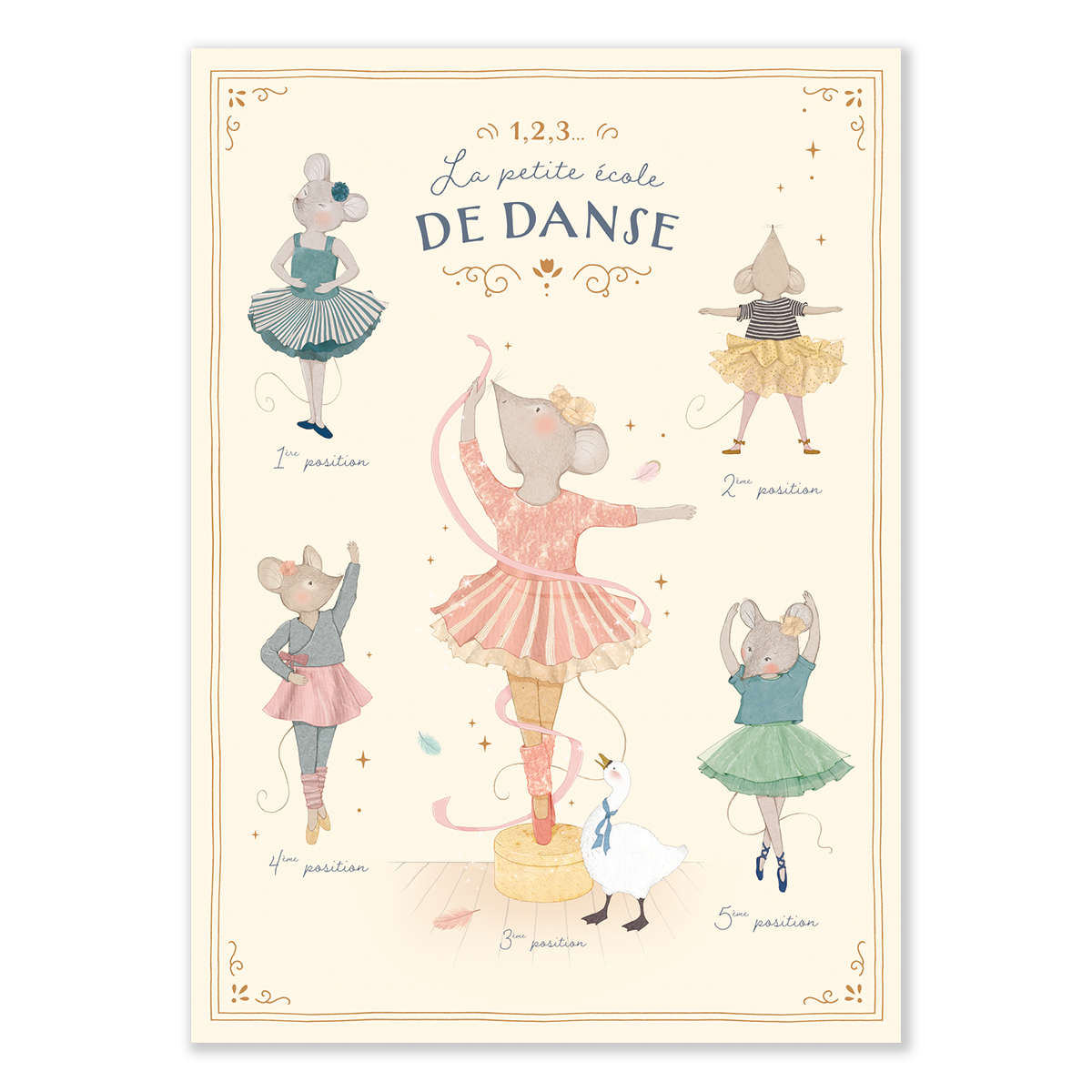 Affiche 50x70cm La petite ecole de danse