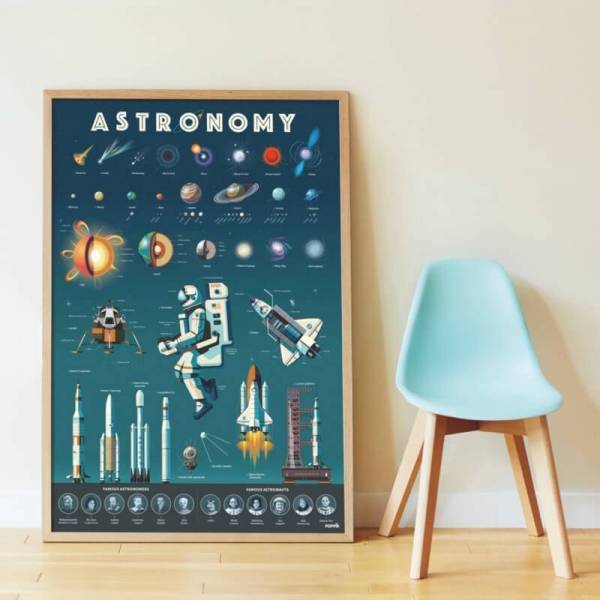 Poster et stickers Astronomie Poppik