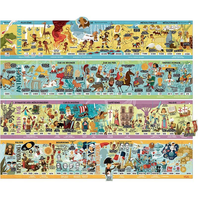 Grande Frise Historique Magnetique 50 pcs Vilac